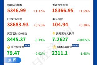 齐尔克泽梅开二度，博洛尼亚2-1取胜从意甲第八跃居第四